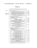 DYNAMIC IMAGE RECEIVING APPARATUS, DYNAMIC IMAGE RECEIVING METHOD AND PROGRAM diagram and image