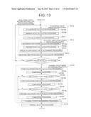 DYNAMIC IMAGE RECEIVING APPARATUS, DYNAMIC IMAGE RECEIVING METHOD AND PROGRAM diagram and image