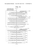 DYNAMIC IMAGE RECEIVING APPARATUS, DYNAMIC IMAGE RECEIVING METHOD AND PROGRAM diagram and image