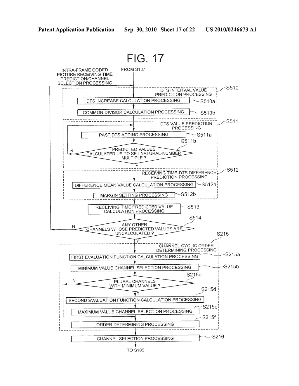 DYNAMIC IMAGE RECEIVING APPARATUS, DYNAMIC IMAGE RECEIVING METHOD AND PROGRAM - diagram, schematic, and image 18