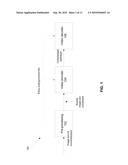 RESTORE FILTER FOR RESTORING PREPROCESSED VIDEO IMAGE diagram and image