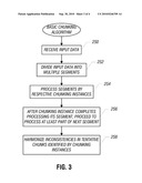 PRODUCING CHUNKS FROM INPUT DATA USING A PLURALITY OF PROCESSING ELEMENTS diagram and image