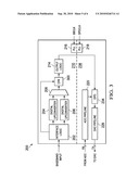 METHOD AND SYSTEM FOR CREST FACTOR REDUCTION diagram and image