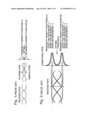 Data Slicer Threshold Adjustment for Disparity Controlled Signals diagram and image