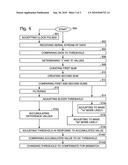 Data Slicer Threshold Adjustment for Disparity Controlled Signals diagram and image