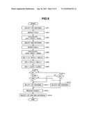 Selective diversity receiving method and apparatus diagram and image