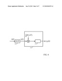 SAMPLING METHOD, RECONSTRUCTION METHOD, AND DEVICE FOR SAMPLING AND/OR RECONSTRUCTING SIGNALS diagram and image