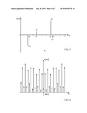 SAMPLING METHOD, RECONSTRUCTION METHOD, AND DEVICE FOR SAMPLING AND/OR RECONSTRUCTING SIGNALS diagram and image