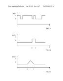 SAMPLING METHOD, RECONSTRUCTION METHOD, AND DEVICE FOR SAMPLING AND/OR RECONSTRUCTING SIGNALS diagram and image