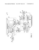 ASYNCHRONOUS DATA RECOVERY METHODS AND APPARATUS diagram and image