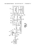 MAGNETIC SHIELDING FOR PORTABLE DETECTOR diagram and image