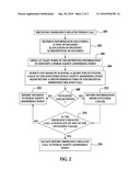 SYSTEM AND METHOD FOR MANAGING EMERGENCY CALLS diagram and image