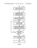 Picture Phone Interactive Voice Response System and Method diagram and image