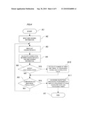 SIDE CHANNEL ATTACK TOLERANCE EVALUATION APPARATUS, METHOD AND PROGRAM diagram and image