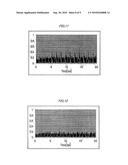 SIDE CHANNEL ATTACK TOLERANCE EVALUATION APPARATUS, METHOD AND PROGRAM diagram and image