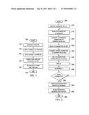 SYSTEM FOR DATA SECURITY USING USER SELECTABLE ONE-TIME PAD diagram and image