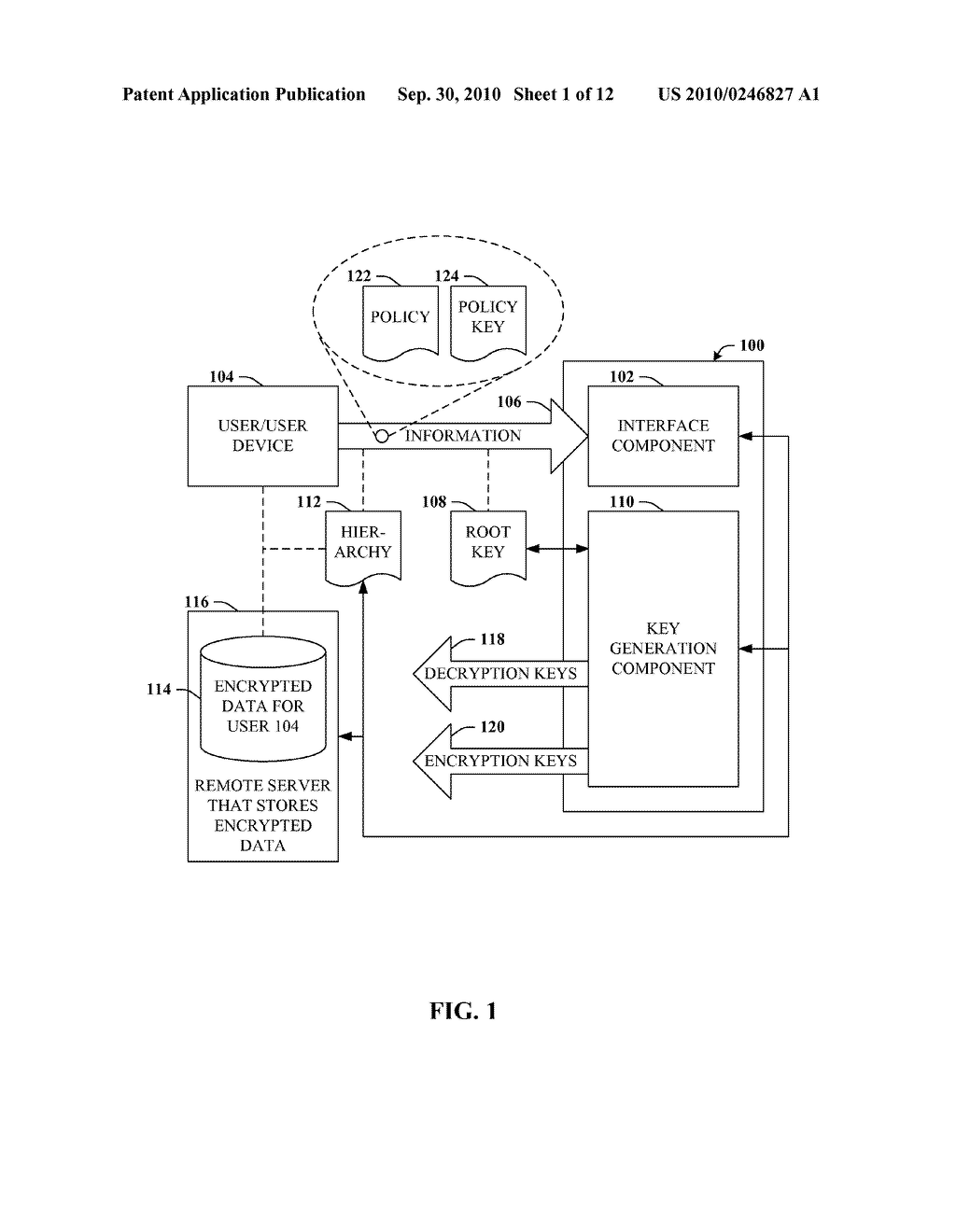 USER-SPECIFIED SHARING OF DATA VIA POLICY AND/OR INFERENCE FROM A HIERARCHICAL CRYPTOGRAPHIC STORE - diagram, schematic, and image 02