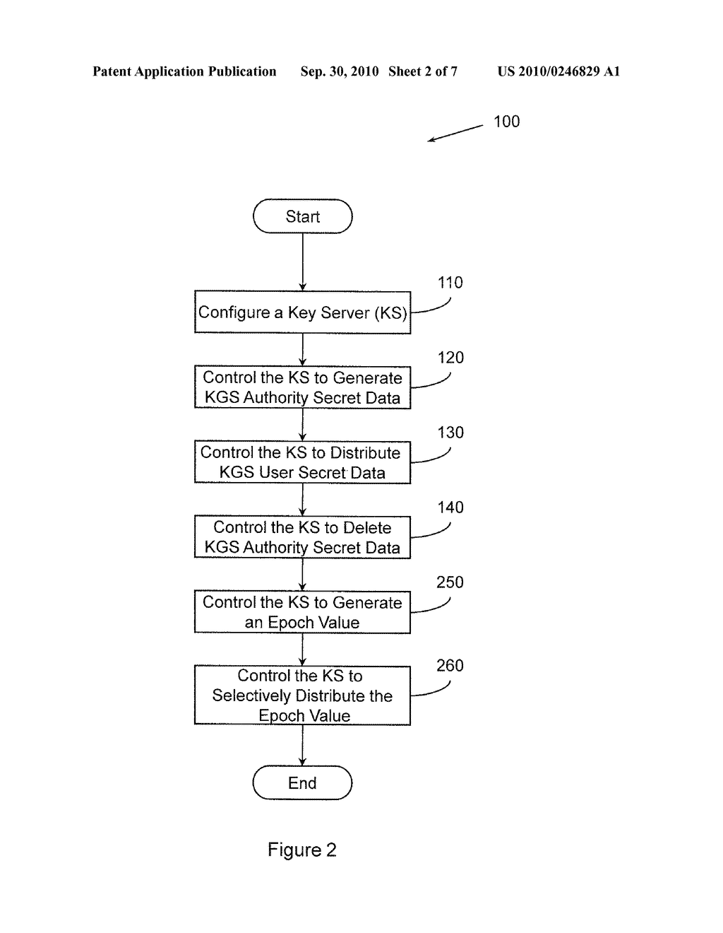 KEY GENERATION FOR NETWORKS - diagram, schematic, and image 03