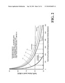 CONCEPTUAL AND COMPUTATIONAL MODEL OF THE EFFECTS OF ANTHROPOGENIC NOISE ON AN ANIMAL S PERCEPTION OF OTHER SOUNDS diagram and image