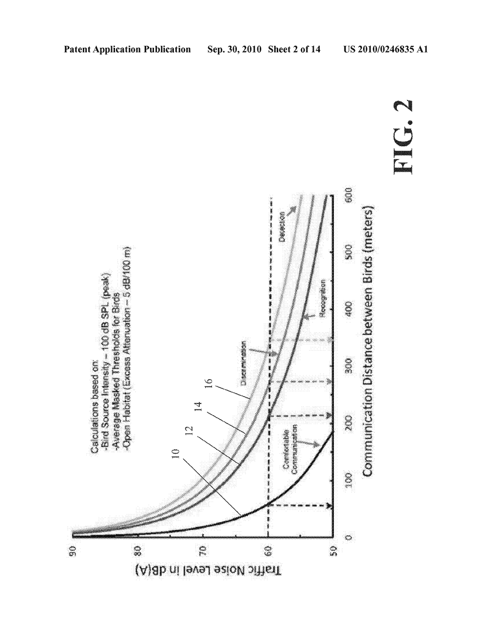 CONCEPTUAL AND COMPUTATIONAL MODEL OF THE EFFECTS OF ANTHROPOGENIC NOISE ON AN ANIMAL'S PERCEPTION OF OTHER SOUNDS - diagram, schematic, and image 03