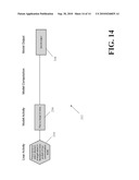 CONCEPTUAL AND COMPUTATIONAL MODEL OF THE EFFECTS OF ANTHROPOGENIC NOISE ON AN ANIMAL S PERCEPTION OF OTHER SOUNDS diagram and image