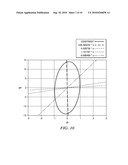 Method and Apparatus for Selecting Bass Management Filter diagram and image