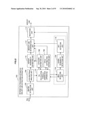 INFORMATION PROCESSING APPARATUS, MELODY LINE EXTRACTION METHOD, BASS LINE EXTRACTION METHOD, AND PROGRAM diagram and image