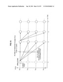 INFORMATION PROCESSING APPARATUS, MELODY LINE EXTRACTION METHOD, BASS LINE EXTRACTION METHOD, AND PROGRAM diagram and image