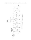 INFORMATION PROCESSING APPARATUS, MELODY LINE EXTRACTION METHOD, BASS LINE EXTRACTION METHOD, AND PROGRAM diagram and image