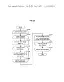 INFORMATION PROCESSING APPARATUS, MELODY LINE EXTRACTION METHOD, BASS LINE EXTRACTION METHOD, AND PROGRAM diagram and image