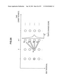 INFORMATION PROCESSING APPARATUS, MELODY LINE EXTRACTION METHOD, BASS LINE EXTRACTION METHOD, AND PROGRAM diagram and image