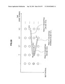 INFORMATION PROCESSING APPARATUS, MELODY LINE EXTRACTION METHOD, BASS LINE EXTRACTION METHOD, AND PROGRAM diagram and image