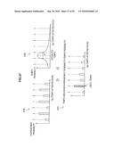 INFORMATION PROCESSING APPARATUS, MELODY LINE EXTRACTION METHOD, BASS LINE EXTRACTION METHOD, AND PROGRAM diagram and image