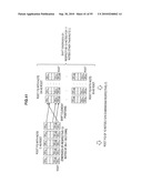 INFORMATION PROCESSING APPARATUS, MELODY LINE EXTRACTION METHOD, BASS LINE EXTRACTION METHOD, AND PROGRAM diagram and image