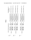 INFORMATION PROCESSING APPARATUS, MELODY LINE EXTRACTION METHOD, BASS LINE EXTRACTION METHOD, AND PROGRAM diagram and image