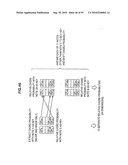 INFORMATION PROCESSING APPARATUS, MELODY LINE EXTRACTION METHOD, BASS LINE EXTRACTION METHOD, AND PROGRAM diagram and image