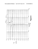 MOTIONAL FEEDBACK SYSTEM diagram and image