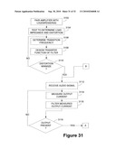 MOTIONAL FEEDBACK SYSTEM diagram and image