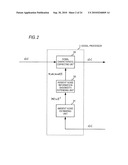 SIGNAL PROCESSING APPARATUS diagram and image