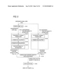 SIGNAL PROCESSING APPARATUS diagram and image