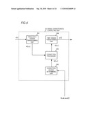 SIGNAL PROCESSING APPARATUS diagram and image