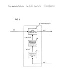 SIGNAL PROCESSING APPARATUS diagram and image