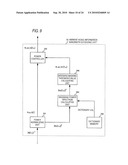 SIGNAL PROCESSING APPARATUS diagram and image