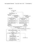 SIGNAL PROCESSING APPARATUS diagram and image