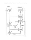 SIGNAL PROCESSING APPARATUS diagram and image