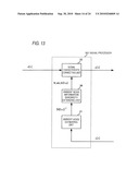 SIGNAL PROCESSING APPARATUS diagram and image