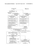 SIGNAL PROCESSING APPARATUS diagram and image