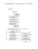 SIGNAL PROCESSING APPARATUS diagram and image