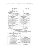 SIGNAL PROCESSING APPARATUS diagram and image