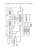 METHOD AND SYSTEM FOR DIAGNOSTICS SUPPORT diagram and image